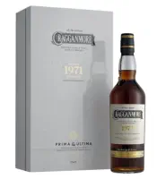 Copyright - Diageo