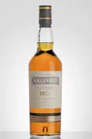 Copyright - Diageo